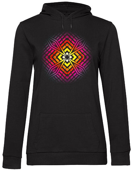 Abstract geometry 2 W